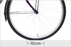 地面とタイヤの接地面