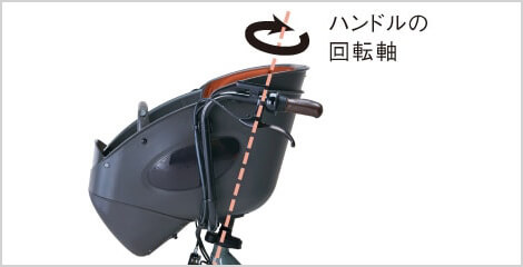 ふらつきにくいハンドル