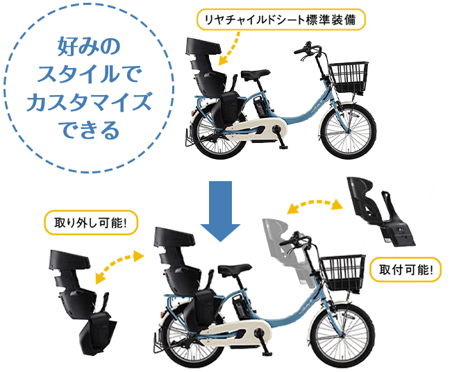 家族に合わせてチャイルドシートをカスタマイズ