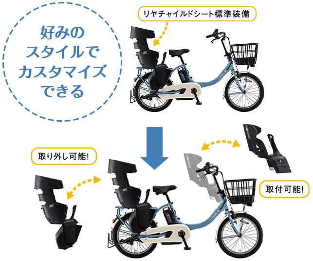 PAS(パス) ヤマハ(YAMAHA)の子供乗せ電動自転車のおすすめポイントを 