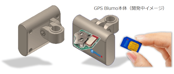 GPS Blumo